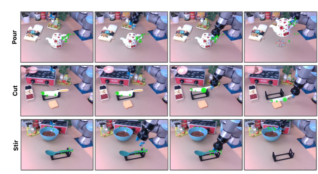 real-world rollouts