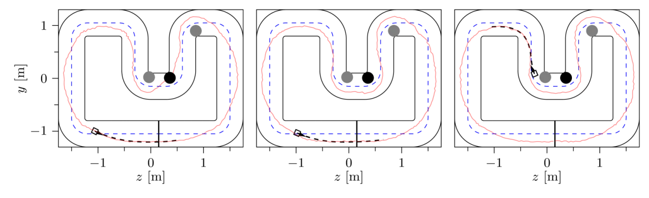 real-world obstacle avoidance episode