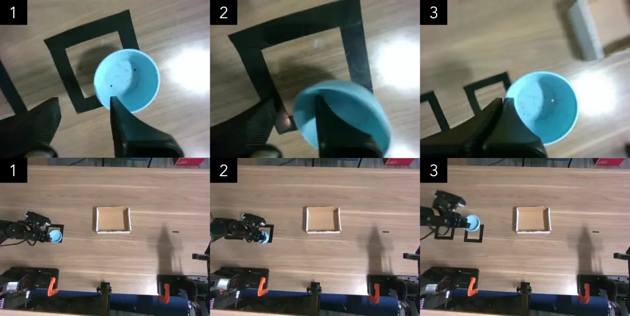 real robot qualitative