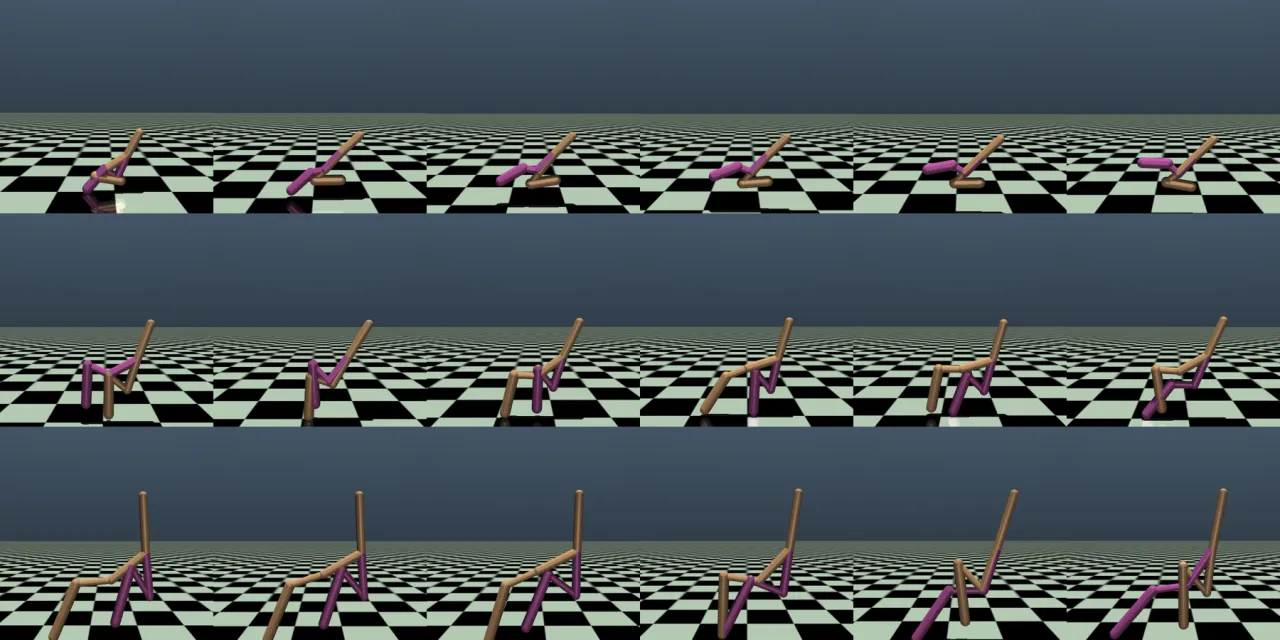 domain-specific gaits in walker