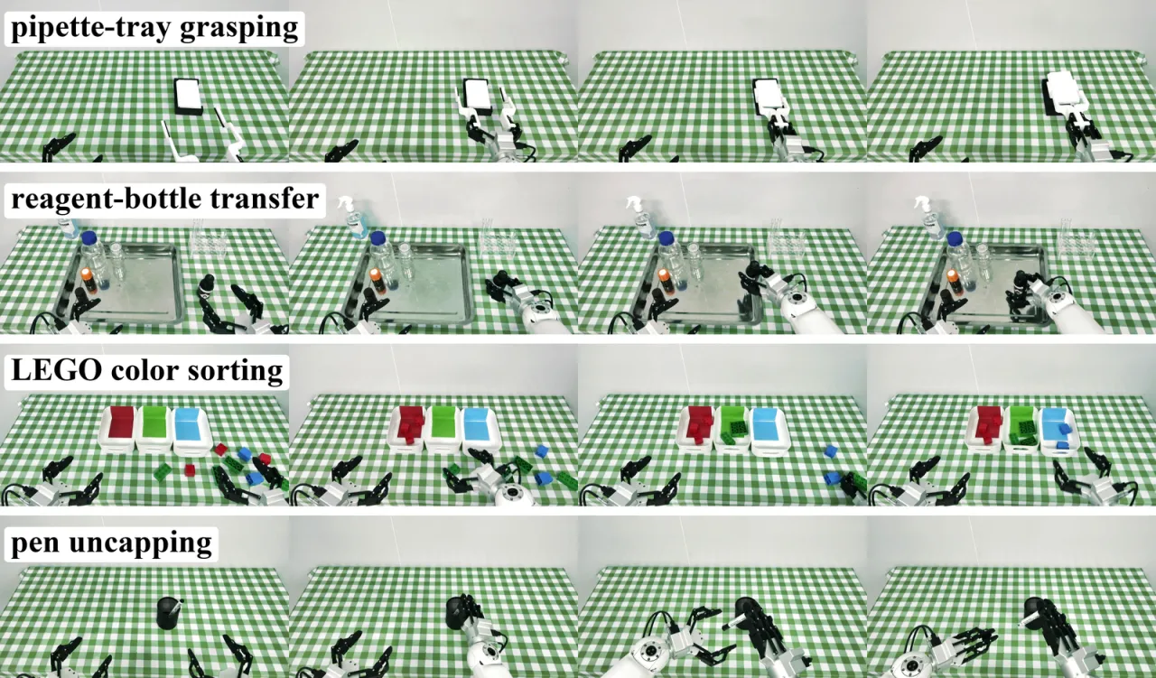 Real-world manipulation tasks