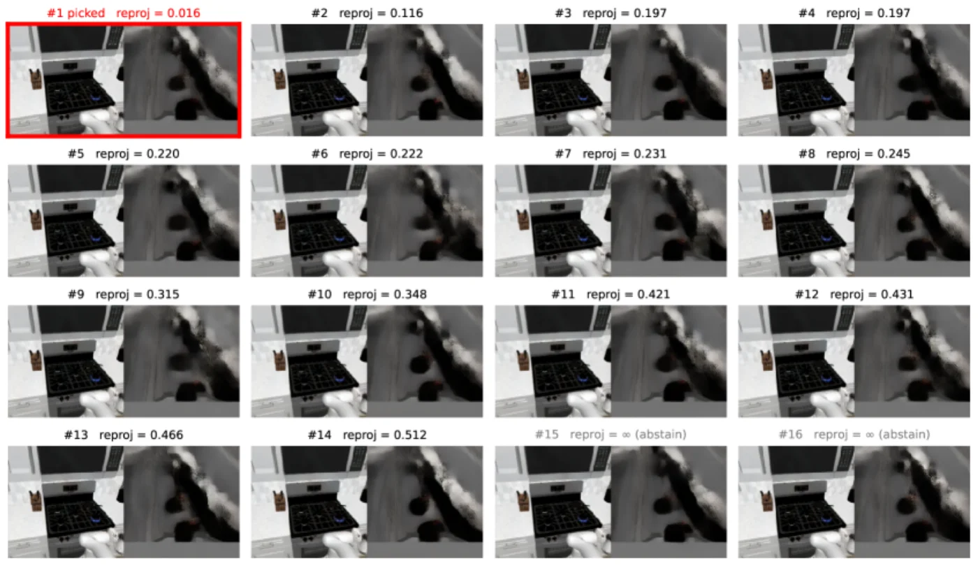 representative false low-score selection