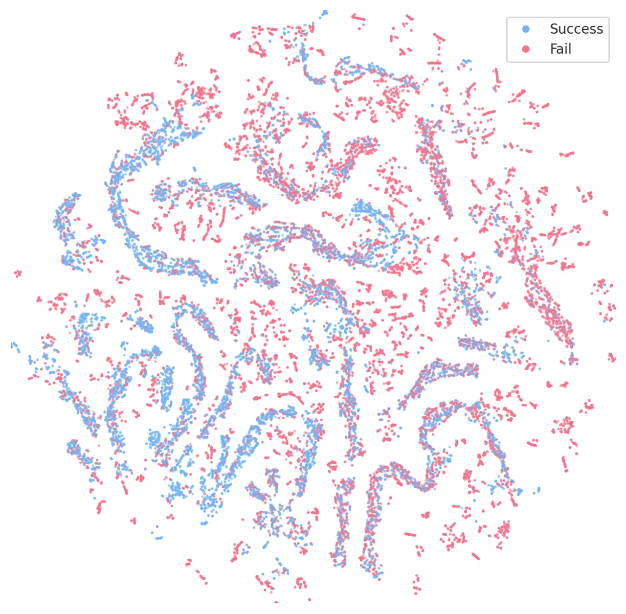 uniform labeling embedding