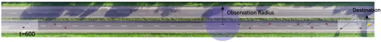 HighD highway driving environment