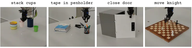 real-world tasks