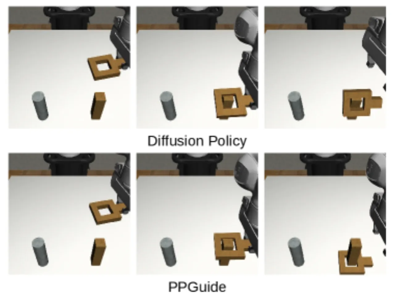 PPGuide steering example on Square insertion