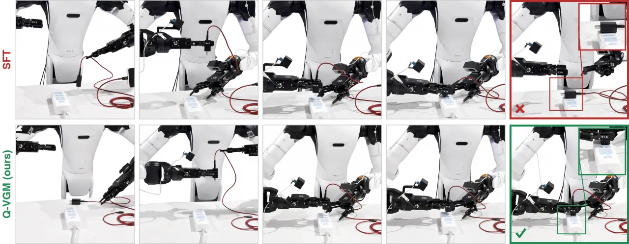 real-robot plug insertion filmstrip