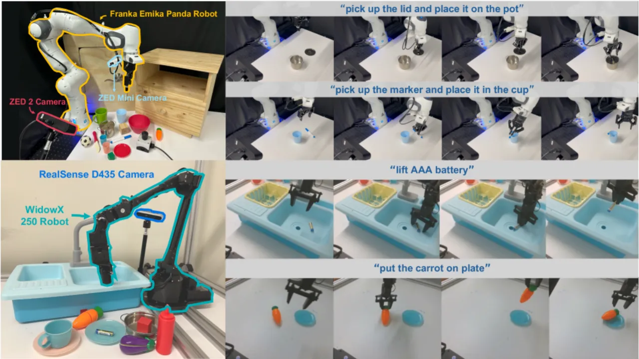 real robot setup