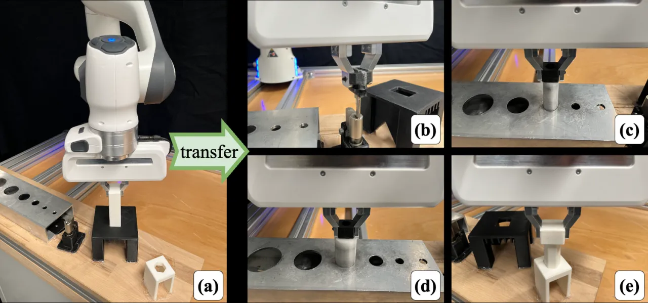 experiment setup and transfer
