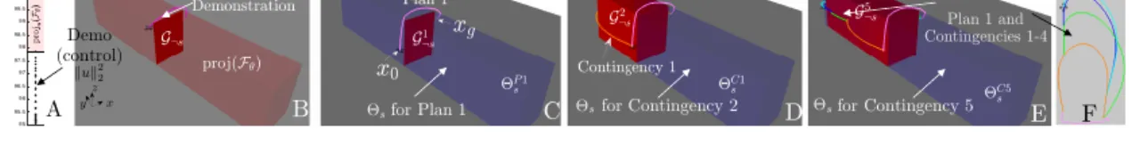 quadrotor mixed uncertainty